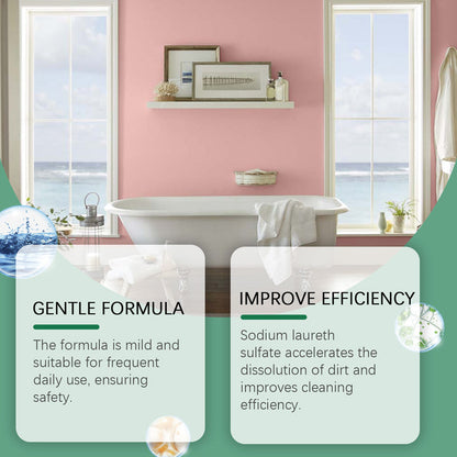 Molecular-Level Cleaning Tech